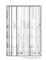 Предварительный просмотр 57 страницы Extron electronics Extron IPL T S4 User Manual