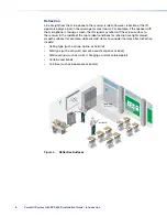 Предварительный просмотр 12 страницы Extron electronics FF 120 Installation Manual