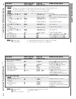 Preview for 14 page of Extron electronics Fiber Matrix 6400 Setup Manual