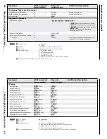 Preview for 15 page of Extron electronics Fiber Matrix 6400 Setup Manual