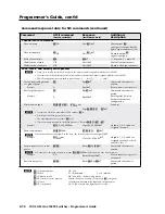 Предварительный просмотр 35 страницы Extron electronics FOX 4G Matrix 14400 User Manual