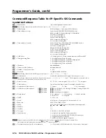 Предварительный просмотр 41 страницы Extron electronics FOX 4G Matrix 14400 User Manual