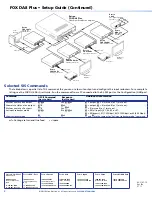 Предварительный просмотр 2 страницы Extron electronics FOX DA8 Plus Setup Manual