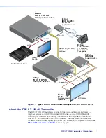 Preview for 10 page of Extron electronics FOX II T HD 4K User Manual