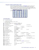 Preview for 24 page of Extron electronics FOX II T HD 4K User Manual