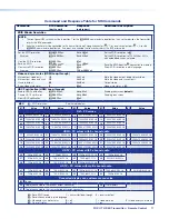 Preview for 25 page of Extron electronics FOX II T HD 4K User Manual