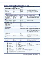 Preview for 27 page of Extron electronics FOX II T HD 4K User Manual