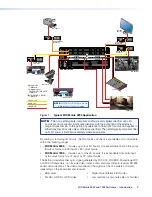 Preview for 10 page of Extron electronics FOX Matrix 3200 User Manual