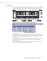 Preview for 18 page of Extron electronics FOX Matrix 3200 User Manual