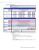 Preview for 28 page of Extron electronics FOX Matrix 3200 User Manual