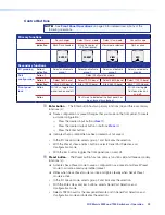 Preview for 30 page of Extron electronics FOX Matrix 3200 User Manual