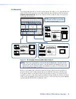 Preview for 41 page of Extron electronics FOX Matrix 3200 User Manual