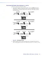 Preview for 53 page of Extron electronics FOX Matrix 3200 User Manual