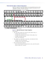 Preview for 56 page of Extron electronics FOX Matrix 3200 User Manual