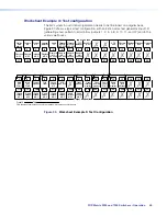 Preview for 57 page of Extron electronics FOX Matrix 3200 User Manual