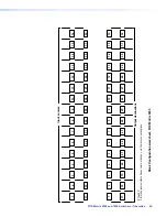 Preview for 58 page of Extron electronics FOX Matrix 3200 User Manual