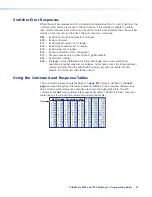 Preview for 65 page of Extron electronics FOX Matrix 3200 User Manual