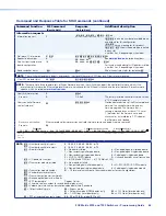 Preview for 73 page of Extron electronics FOX Matrix 3200 User Manual