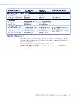 Preview for 78 page of Extron electronics FOX Matrix 3200 User Manual