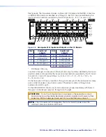 Preview for 119 page of Extron electronics FOX Matrix 3200 User Manual