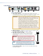 Предварительный просмотр 11 страницы Extron electronics FOX USB Rx (MM) User Manual