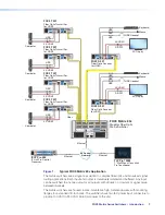 Preview for 10 page of Extron electronics FOX3 Matrix 160x User Manual