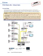 Preview for 1 page of Extron electronics FOX3 Matrix 80x Setup Manual