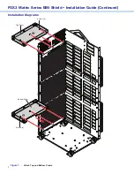 Preview for 2 page of Extron electronics FOX3 Matrix Series Installation Manual