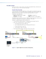 Предварительный просмотр 27 страницы Extron electronics FOX3 SR 20 User Manual