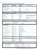 Предварительный просмотр 35 страницы Extron electronics FOX3 SR 20 User Manual