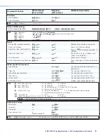 Предварительный просмотр 37 страницы Extron electronics FOX3 SR 20 User Manual