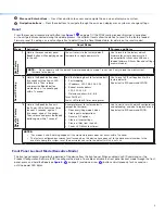 Preview for 3 page of Extron electronics FOX3 SR 201 Setup Manual