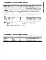 Предварительный просмотр 25 страницы Extron electronics FOXBOX 4G Rx VGA User Manual