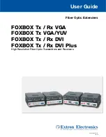 Extron electronics FOXBOX Rx DVI MM User Manual preview