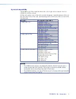 Preview for 12 page of Extron electronics FOXBOX Rx DVI MM User Manual