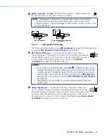 Preview for 14 page of Extron electronics FOXBOX Rx HDMI User Manual