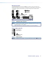 Preview for 21 page of Extron electronics FOXBOX Rx HDMI User Manual