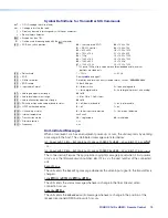 Preview for 27 page of Extron electronics FOXBOX Rx HDMI User Manual