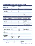 Preview for 33 page of Extron electronics FOXBOX Rx HDMI User Manual