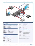 Предварительный просмотр 2 страницы Extron electronics GLI 2000 2BNC Specification Sheet