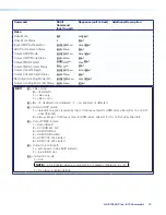 Preview for 15 page of Extron electronics HAE 100 4K Plus User Manual