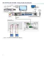 Предварительный просмотр 2 страницы Extron electronics HC 403 EU Setup Manual