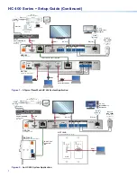 Preview for 2 page of Extron electronics HC 403 Setup Manual