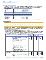 Предварительный просмотр 2 страницы Extron electronics HD 4K 101 Plus Setup Manual