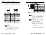 Предварительный просмотр 19 страницы Extron electronics HDMI 201 A D Tx User Manual