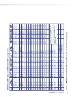 Preview for 20 page of Extron electronics HDMI DA Series User Manual