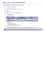 Preview for 5 page of Extron electronics HDP 101 4K User Manual