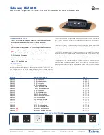 Extron electronics Hideaway HSA 222S Specification Sheet предпросмотр