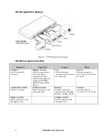 Предварительный просмотр 8 страницы Extron electronics IN1404 User Manual