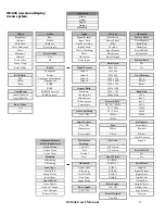 Предварительный просмотр 11 страницы Extron electronics IN1404 User Manual